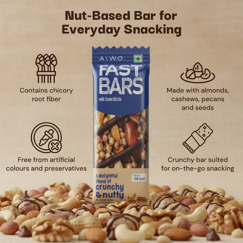 Aiwo Fast Bar