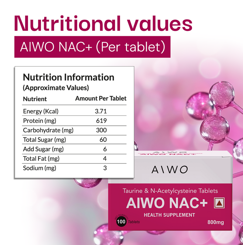 AIWO NAC+ 800mg – NAC & Taurine Antioxidant Support
