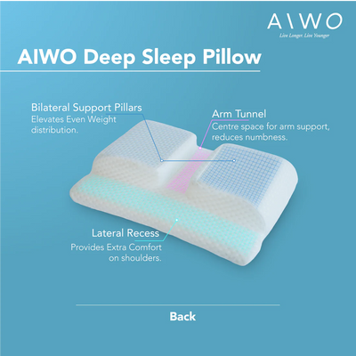 AIWO Pillow