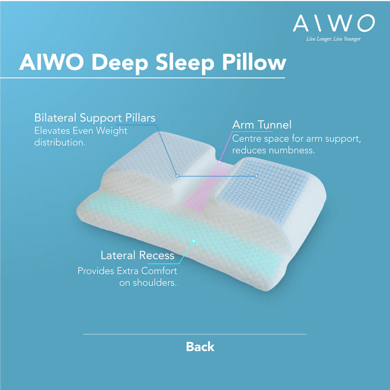AIWO Pillow