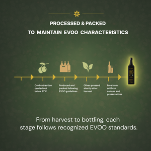 AIWO Olive Aura Extra Virgin Olive Oil 500ml